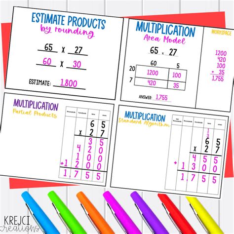 Image result for Two-Digit Multiplication Steps