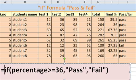 Image result for IF Formula Tutorial