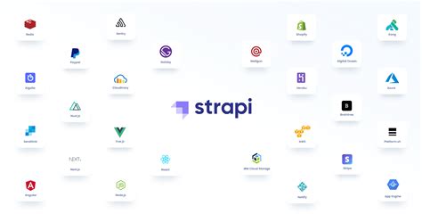Image result for Strapi PostMethod