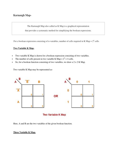 Image result for Simplifying Boolean Expressions Using K Map