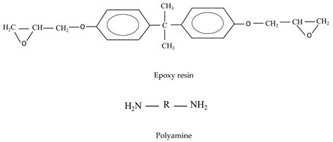 Influence of Accelerated Weathering on the Mechanical, Fracture ...