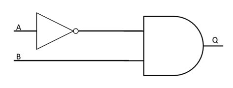 Image result for Boolean Operators GCSE Computer Science
