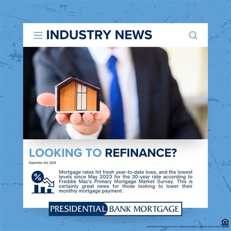 How mortgage rates are changing for homebuyers | Presidential Bank ...