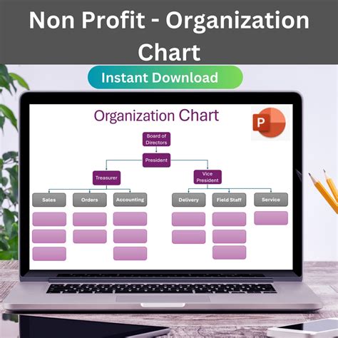 Non-Profit Organization Structure Chart 的图像结果