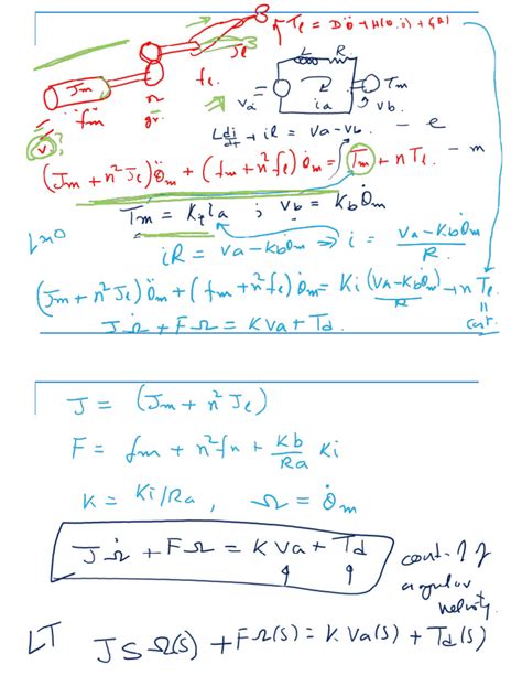 Image result for Control Systems Basic Specification