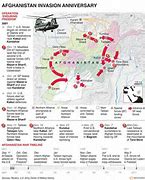 Image result for War in Afghanistan Timeline