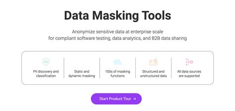 Image result for Informatica Data Masking