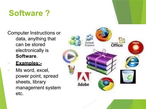 Image result for Computer Software Part 1