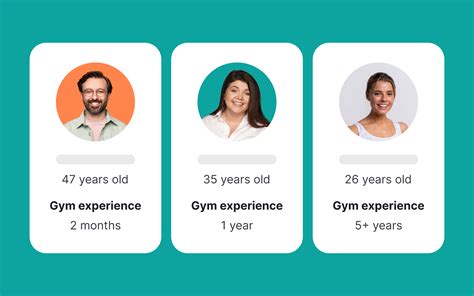 Design Thinking Testing 的图像结果
