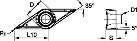 VBGT-AL • Inserts for Aluminum