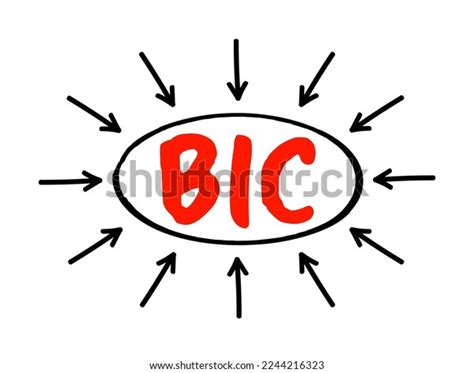 Image result for Identifier Code