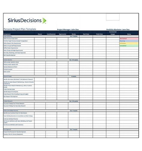 Image result for Free Project Plan Examples