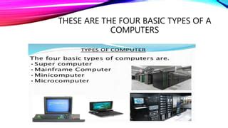 Image result for Whatbis the Four Types of Computer