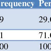 Image result for Ecpp Math