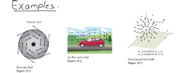 Image result for Calculating Vector Fields Multi Calculus