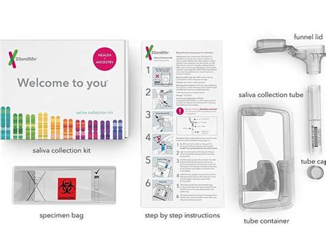 Image result for Breakthrough Technology