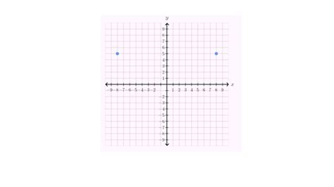 Reflection Rules 的图像结果