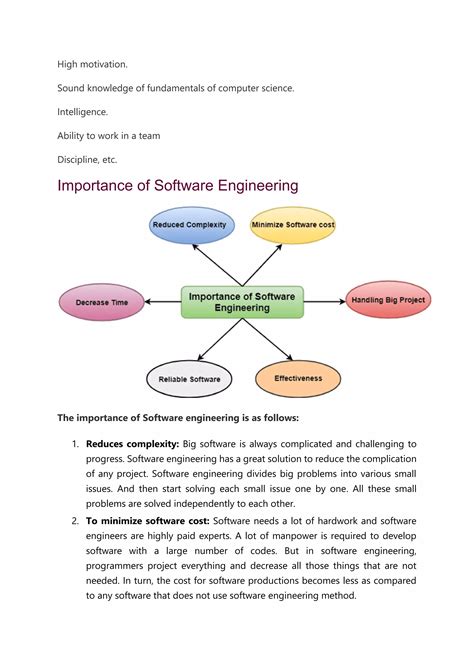 Software Engineering Basics 的图像结果