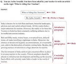 How to write a article - Brainly.in