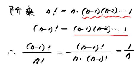 阶乘公式 的图像结果