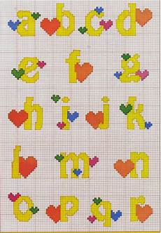 lettere punto croce schema professione donna schemi a punto croce alfabeto con i lettere punto croce schema professione donna schemi a punto croce alfabeto con i