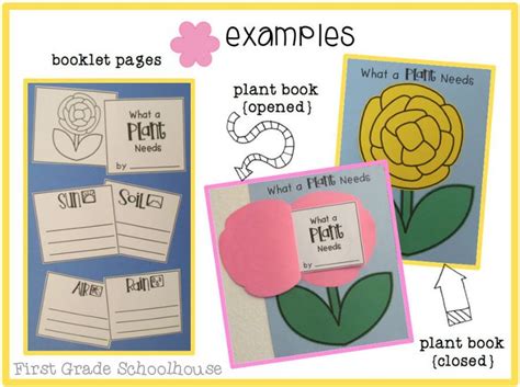 Spring Writing Prompts & Activities First Grade | Spring Writing Craft ...