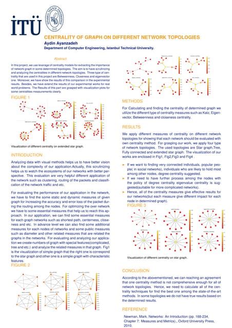 Graph Node Centrality Example 的图像结果