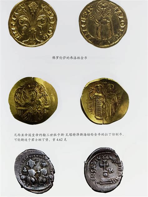 Currency Of Medieval Europe