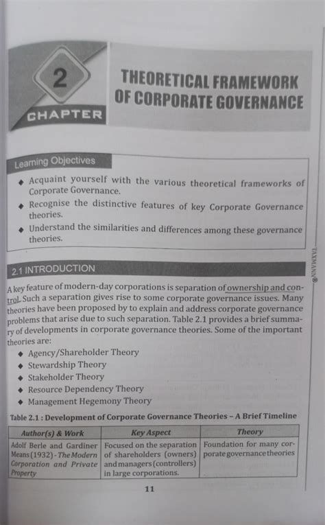 Theoretical Framework of Corporate Governance (CG) - Chapter 2 Insights ...