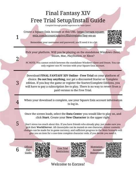 Image result for FFX Tas Python Bot Setup