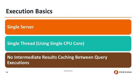 Query Optimization MySQL 的图像结果