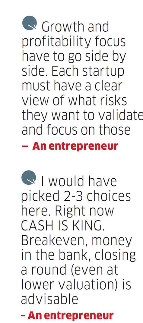 ET India Startup Ecosystem Barometer Part 2: Issues impacting the ...
