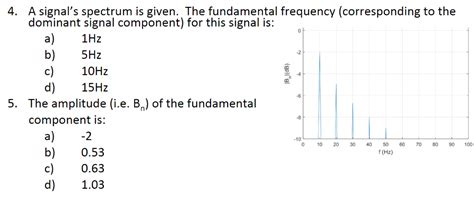 Image result for DAQ Examples MATLAB