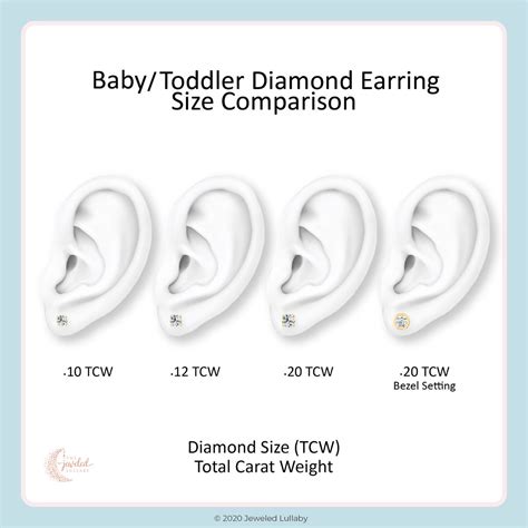 Baby/Kids Diamond Earrings Screw Back .12 TCW | 14K Gold - The Jeweled ...