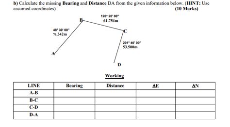 Image result for Core Mathematics Distance Bearing Problem
