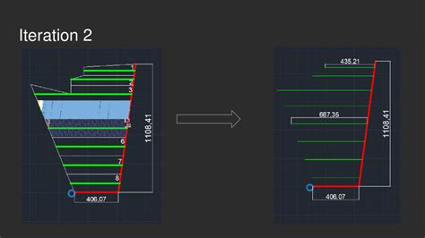 Network Design For Water Systems 2020 | CEPT - Portfolio