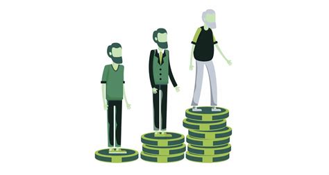 Annuity For Dummies 的图像结果