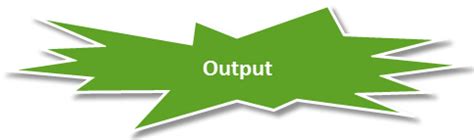 Image result for Java Reflection API