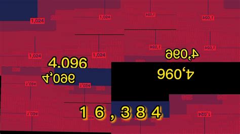 Image result for Color-Screen Beep