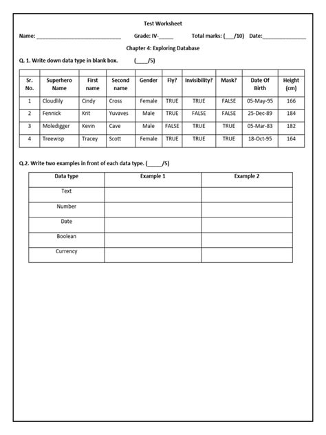 Class 4 Knowledge Test 的图像结果
