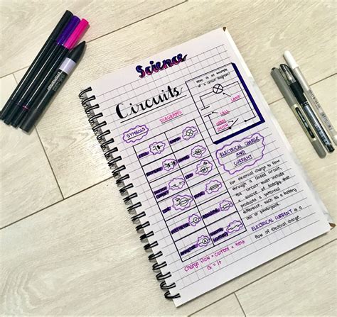 Science Notes 的图像结果