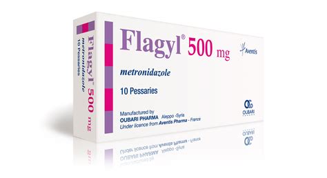 Flagyl ¿Qué es y Para qué Sirve? Dosis