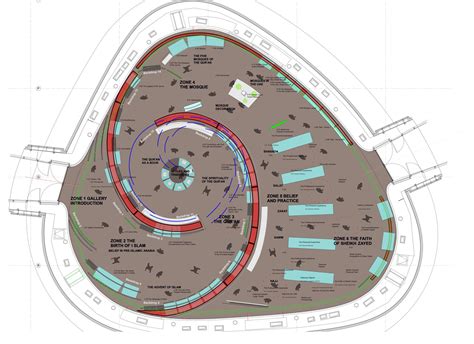 Zayed National Museum construction updates