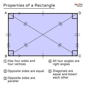 Image result for Rectangle Frame Pattern Alpha