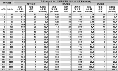 Image result for How Does Forex Algorithm Works