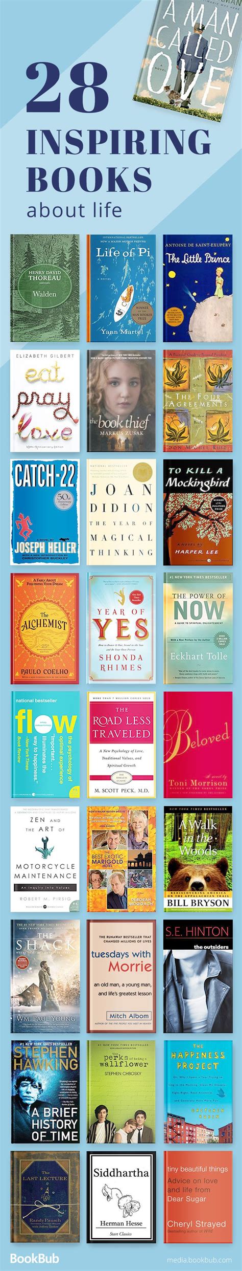 Image result for Life Lessons Book