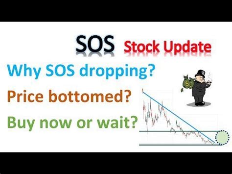 Image result for SOS Trend