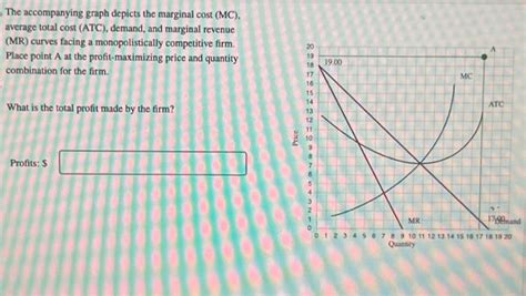Image result for Marginal Cost Increasing Graph