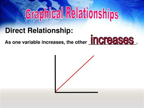 Introduction to Earth Science 的图像结果