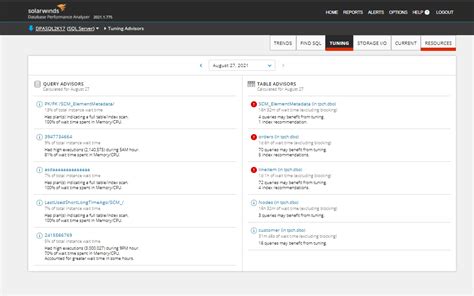 SQL Query Analyzer Tutorial 的图像结果